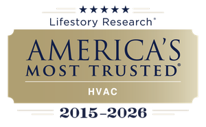 America's Most Trusted HVAC 2015-2026
